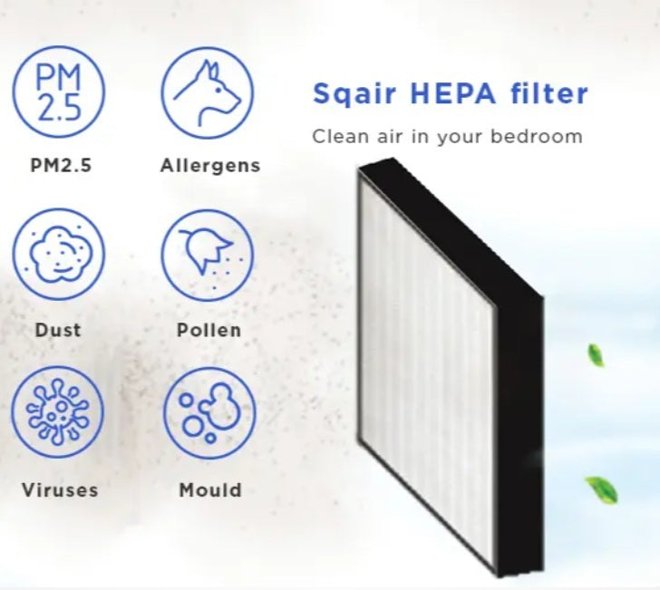 Sqair HEPA Filter